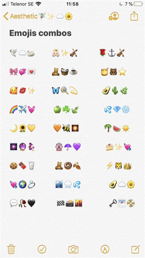Emoji Combos Emoji For Instagram Cute Emoji Combinations Instagram