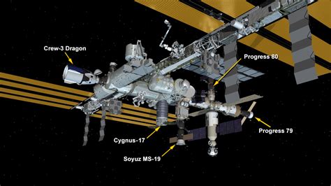 Cygnus Installed To Station For Cargo Transfers Space Station
