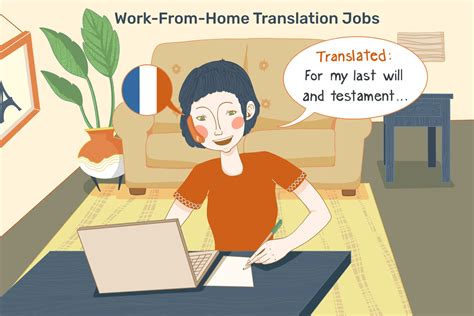 Work From Home Translation Jobs