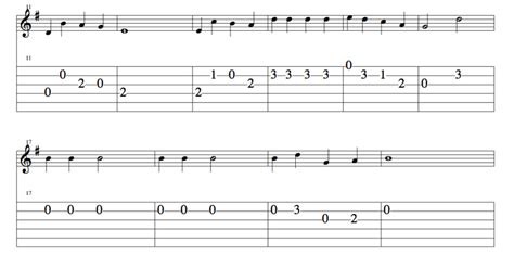 Easy guitar duets for beginners. Easy Guitar Christmas Songs—Jingle Bells—Chords, Melody ...