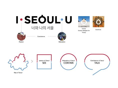 Seoul Logo Logodix