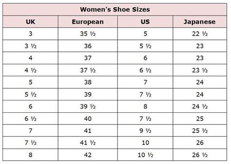 Shop Abroad With These Clothing Size Conversion Charts | Shoe chart ...