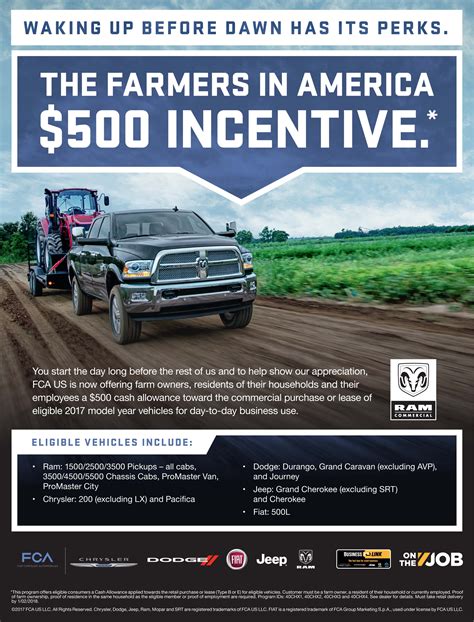 Maybe you would like to learn more about one of these? Farmers in America | Lewis Chrysler of Hays, KS | Car ...