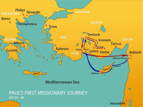 Modern Map Of Paul Missionary Journey