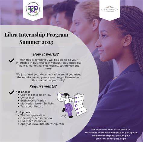 libra internship program summer 2023 universidad tecnológica de panamá