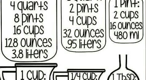 Convert 250 us quarts to liters (show work) formula: Gallons to quarts to pints to cups to ounces to liters ...