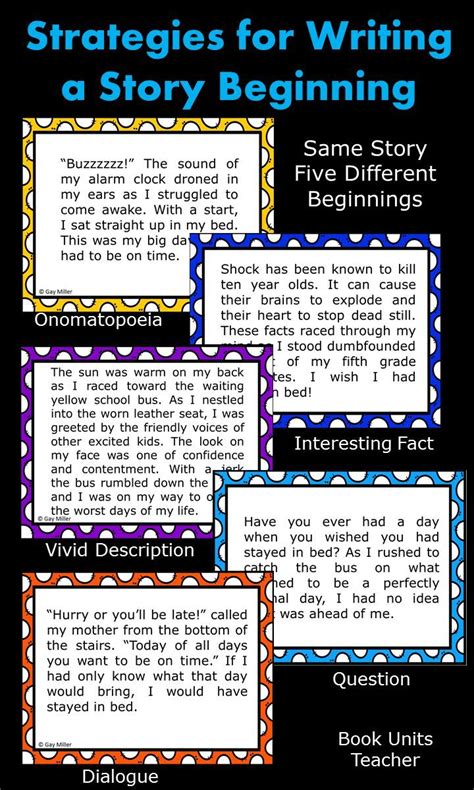 😊 How To Begin A Narrative Story 2 Narrative Essay Examples That Tell