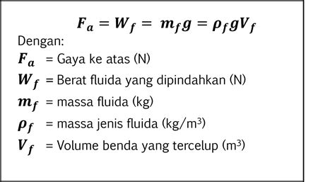 Fisika Rumus Fluida Statis Hidrostatika RUMUS MATEMATIKA FISIKA