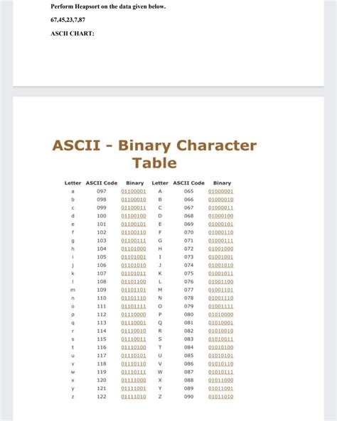 Extraordinary Photos Of Ascii Table Binary Concept Darkata