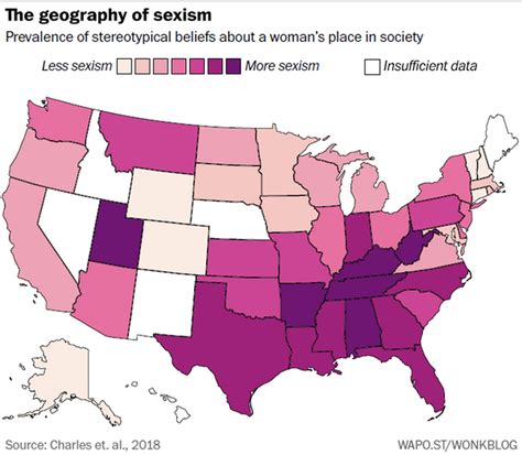 alabama ranked among top of list of most sexist states
