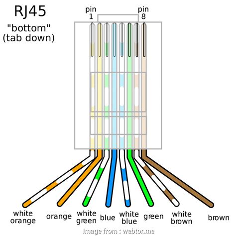 The ethernet cable used to wire a rj45 connector of network interface card to a hub, switch or network outlet. Rj45 Wiring Diagram, Internet Most Wiring Diagrams Internet Cable Wire Cat5 Colors Ethernet ...
