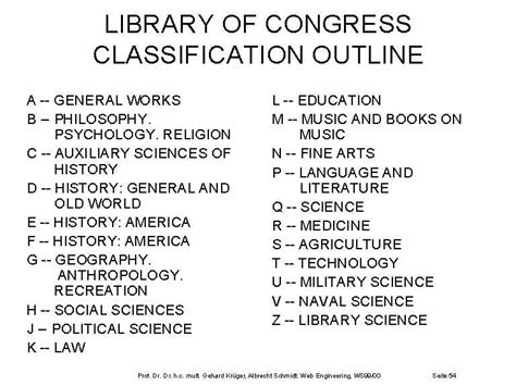 Randall library's materials are arranged according to the library of congress classification scheme and each item is assigned an individual call number listed below is a brief subject outline of lc classification and the corresponding base call number. LIBRARY OF CONGRESS CLASSIFICATION OUTLINE