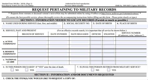 Nara Military Request Form 1080
