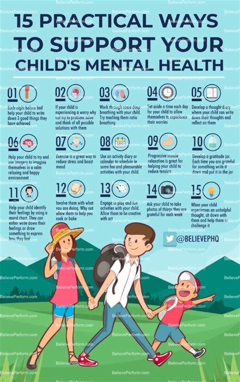 15 Practical Ways To Support Your Childs Mental Health