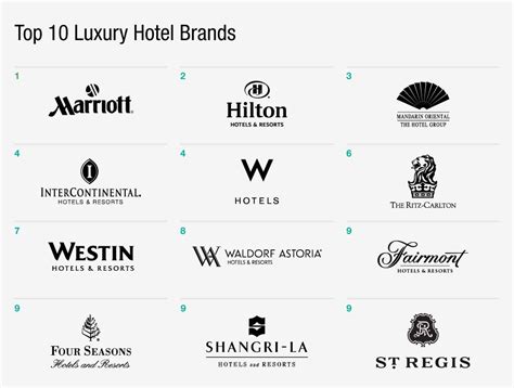 Top 10 Luxury Hotels Hotel Branding Luxury Hotel Hotel