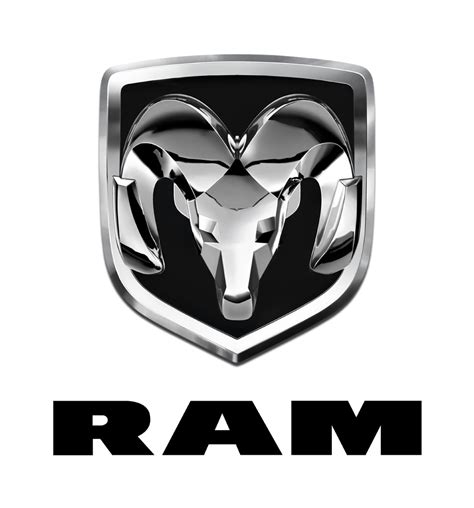 Dodge Ram Logo Png All Png All