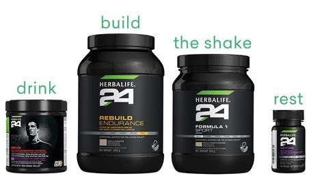 Herbalife Products For Weight Gain Before And After
