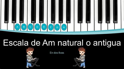 Escala De La Menor Am Natural O Antigua Para Piano Con Digitacion