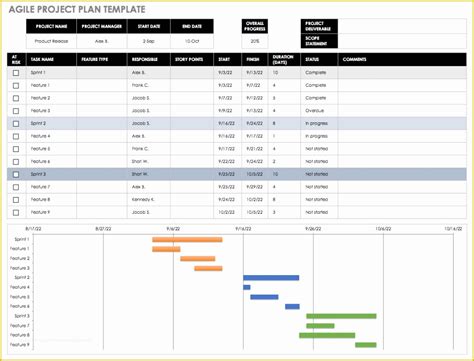 Project Tracking Template Excel Free Download Of Project Management