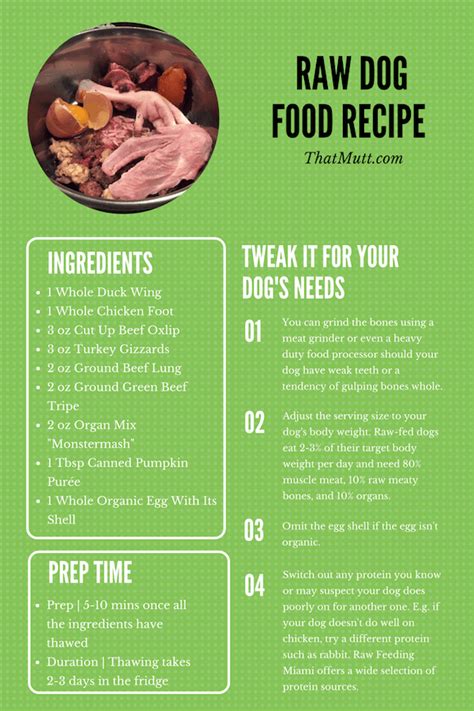 When feeding a homemade diet, it's best to vary the recipes that you. Example of Balanced Raw Dog Food Recipe - Easy to Follow ...