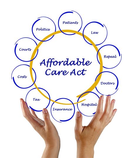 affordable care act general medicine