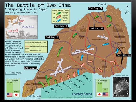 The Battle Of Iwo Jima 1945 David E Ramirez