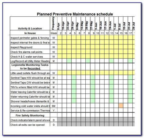 Free Preventive Maintenance Schedule Template Excel