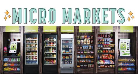 Micro Market | Aramaticcoffee.com | More than just coffee!!