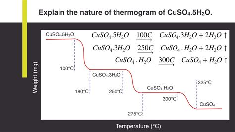Explain The Nature Of Thermogram Of Copper Sulphate Pentahydrate Cuso4
