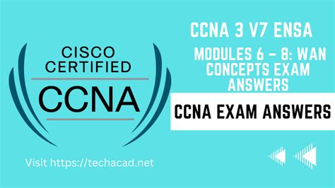 Ccna 3 V7 Ensa Modules 6 8 Wan Concepts Exam Answers