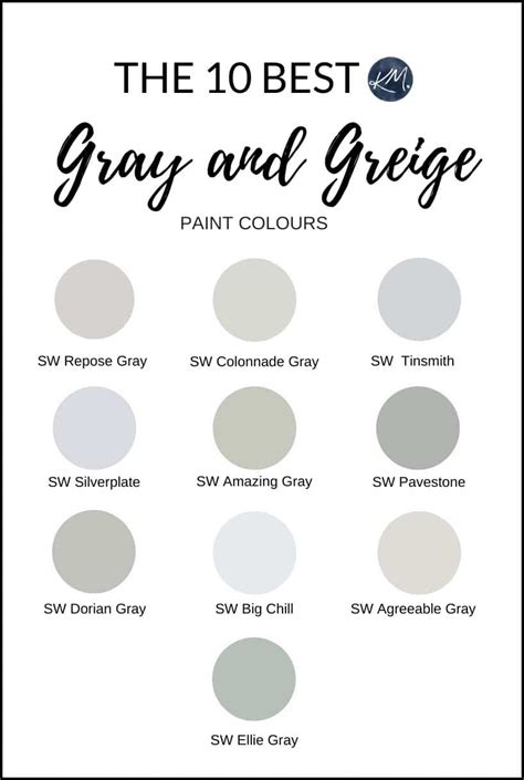 Most Popular Sherwin Williams Gray Wall Color 50 Most Popular And