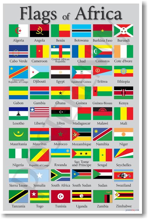 Flags Of Africa New World Travel Classroom Geography Poster Tr297