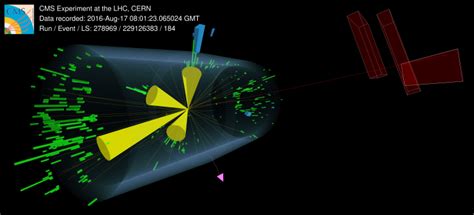 Cms Collaboration Measures The Mass Of The Top Quark With Unparalleled