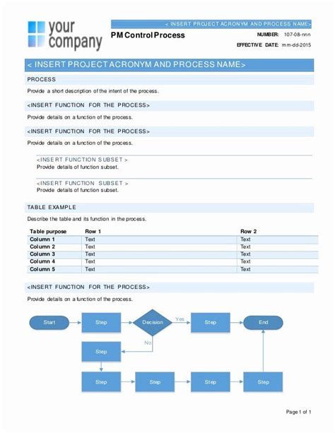 Business Process Template Word Lovely Process Documentation Template