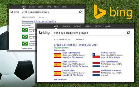 Microsofts Bing Uses Algorithms To Predict Winners Of