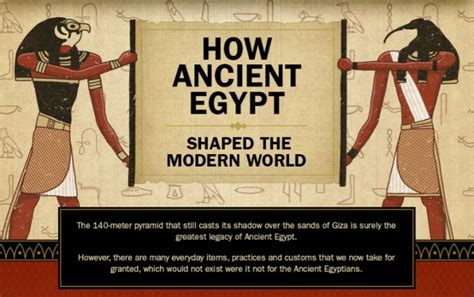 Infographic How Ancient Egypt Shaped The World Ancient Egypt Egypt