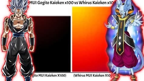 Gogito Mui Kaioken X100 Vs Whirus Mui Kaioken X100 Power Level