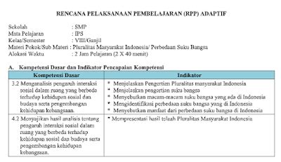 Maybe you would like to learn more about one of these? RPP Adaptif IPS Kelas 8 Semester Ganjil Kurikulum 2013 1 ...