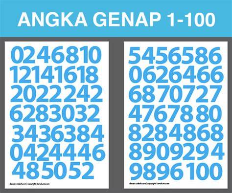 Perlu dicatat bahwa farmasis wajib hafal loh angka romawi beserta pengucapannya dalam. Angka 1-100 Berwarna Siap Print di Kertas Putih (Potong ...