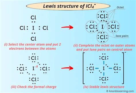 Lewis Structure Of ICl4 With 5 Simple Steps To Draw