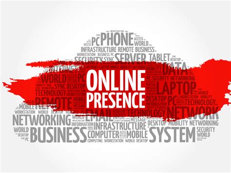 5 Reasons an Online Presence is Essential for Small Businesses