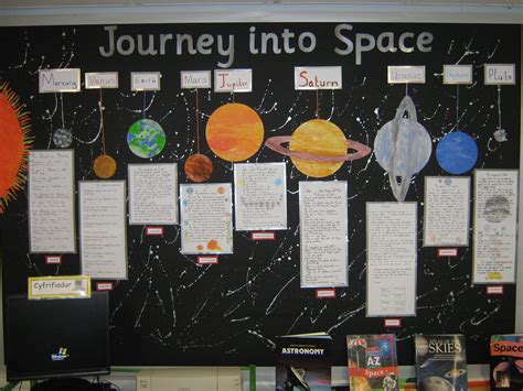 Journey Into Space Great Idea For Posting In The Hallway Students