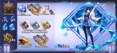 Yelan In Genshin Impact Character Ascension Talent Level Materials