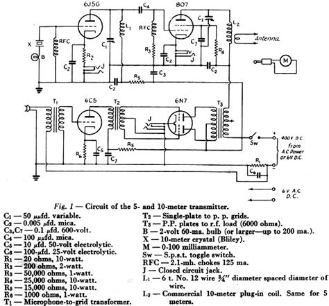 A Simple 5 And 10 Meter Transmitter February 1941 Qst