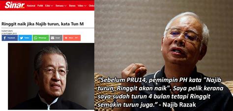 Maklumat mengenai kekuatan dan kebolehpercayaan mata wang utama dunia adalah penting untuk sektor kewangan. "Prestasi nilai RM amat baik di antara mata wang utama ...