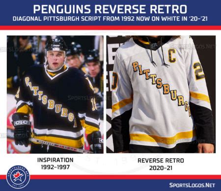 «leaked bruins' reverse retro jersey.thoughts? 2021 NHL Reverse Retro Uniform Schedules - SportsLogos.Net ...