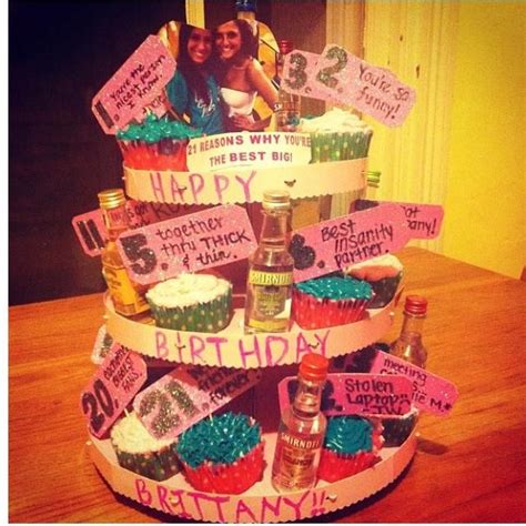 Awesome homemade birthday gifts for you to make, including fabulous gift ideas for milestone birthdays. DIY birthday gift ideas for best friend female - Birthday ...