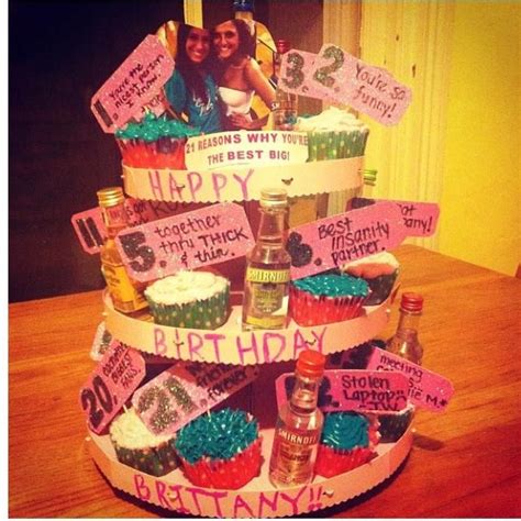 DIY birthday gift ideas for best friend female - Birthday ...