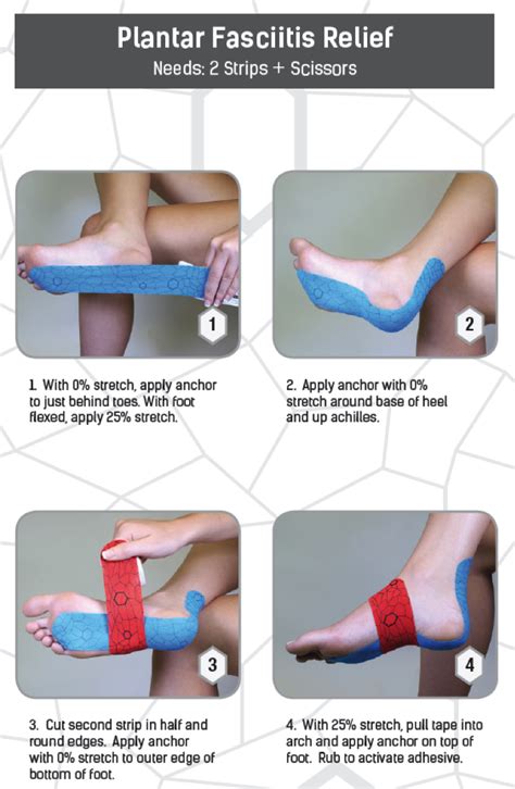 Quick Tape Plantar Fasciitis Pain Relief Tapetuesday Performance