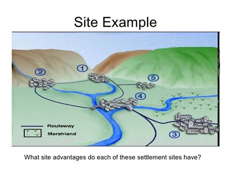 002 - Settlement Sites